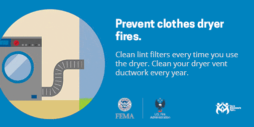 Illustration of a clothes dryer with a vent hose, alongside text: “Prevent clothes dryer fires. Clean lint filters every time you use the dryer. Clean your dryer vent ductwork every year.” FEMA and US Fire Administration logos appear below.